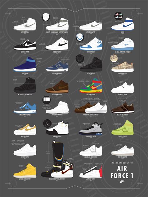 nike air force modes.